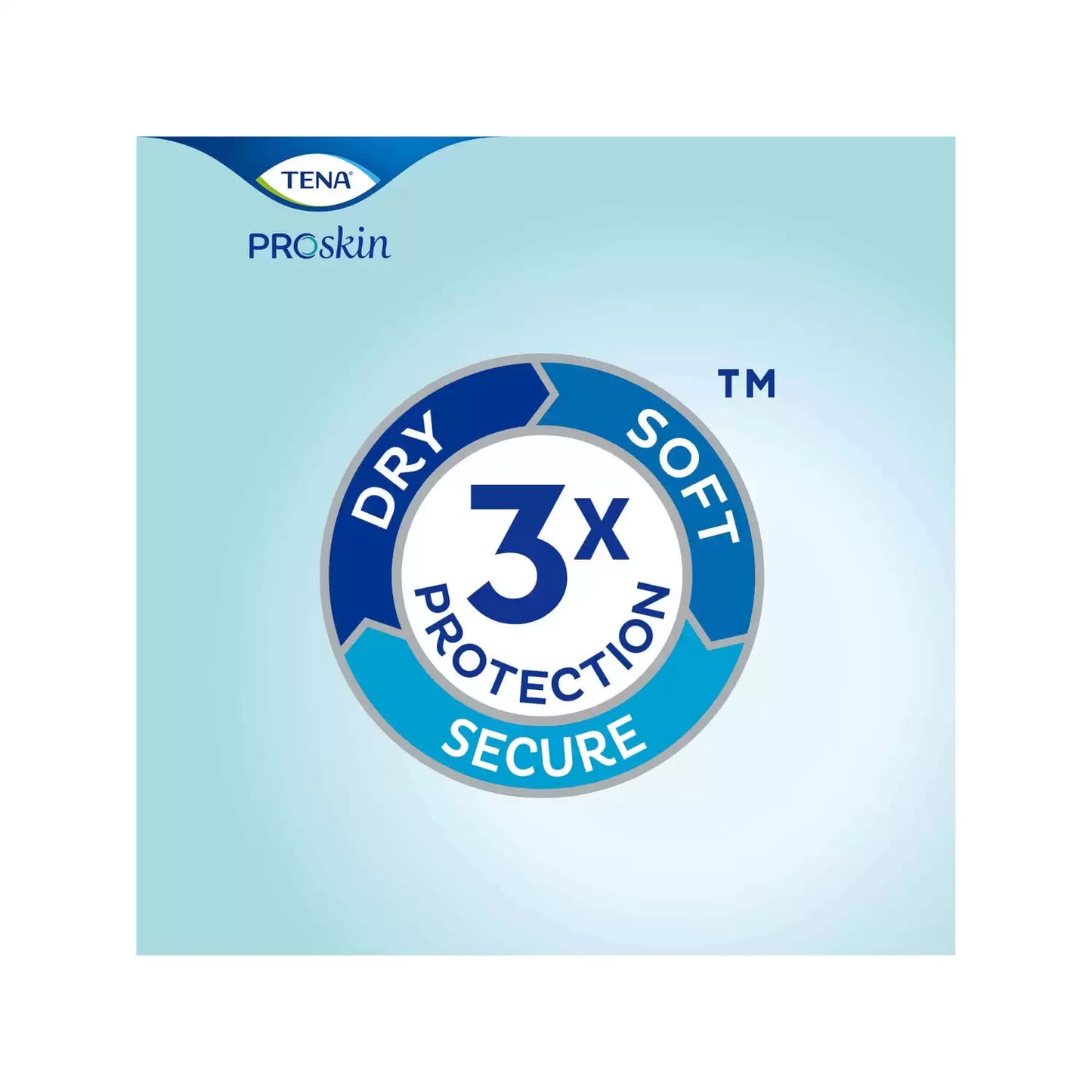 Tena Proskin Comfort Plus Compact 42